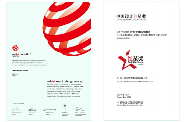 Technologie Buletedan