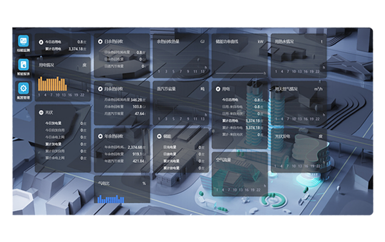 Technologie Buletedan