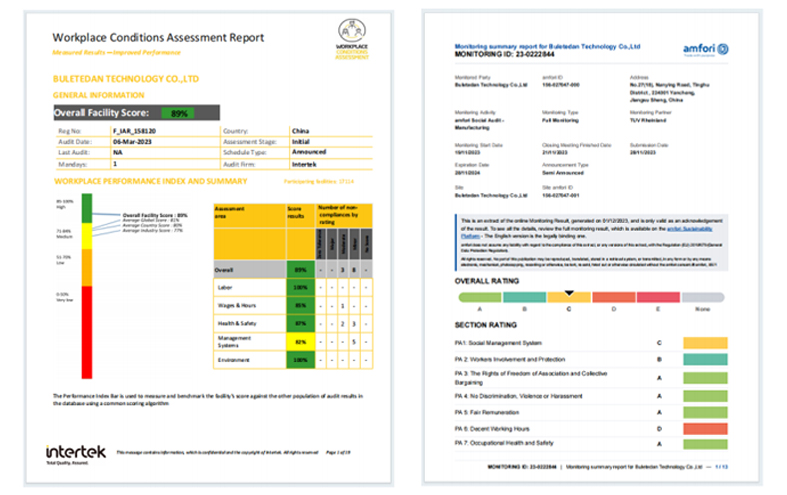Technologie Buletedan